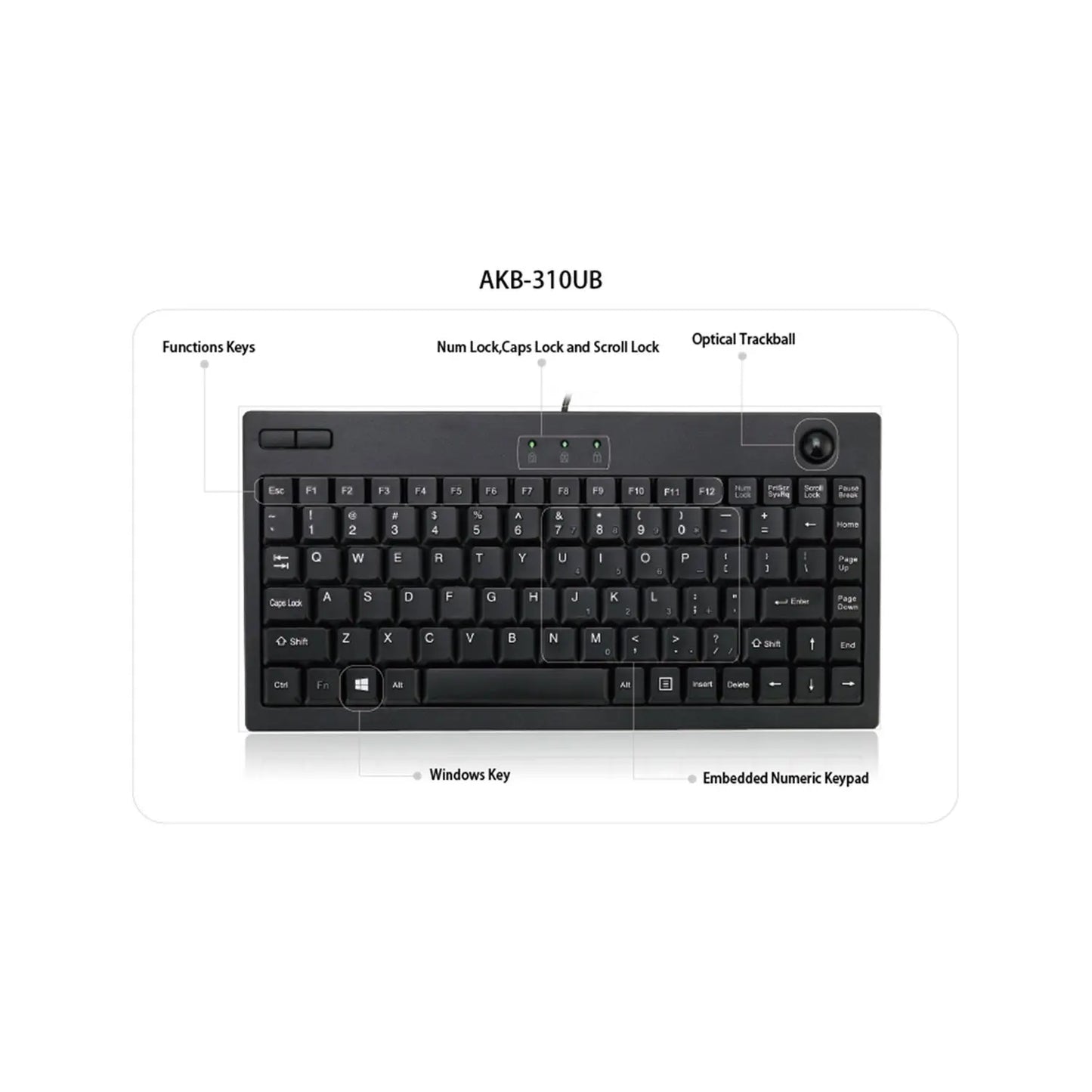Adesso AKB-310UB Mini Toetsenbord met trackbal – Compact – Bedraad Adesso