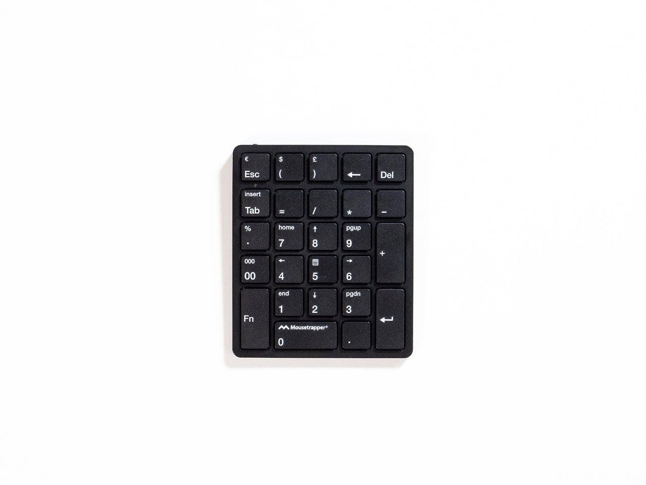 Mousetrapper Numpad